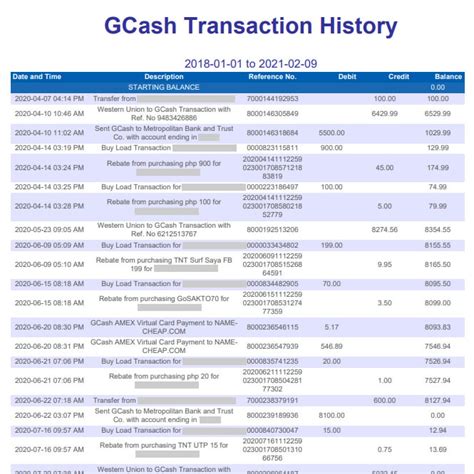 gcash statement of account